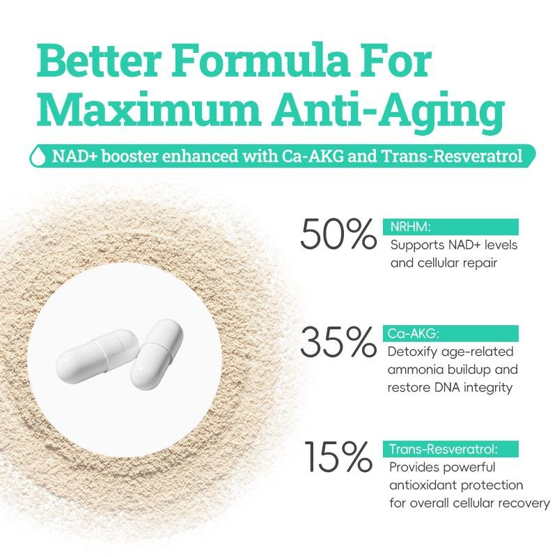 NAD 1000+ by SonderLab